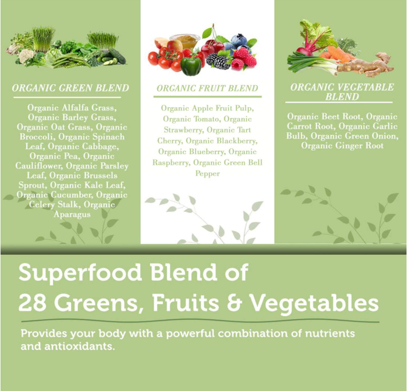NOT YOUR MAMA'S GREENS- Organic Superfood Formula Tablets (45 Day Supply/.88 Cent A Day)
